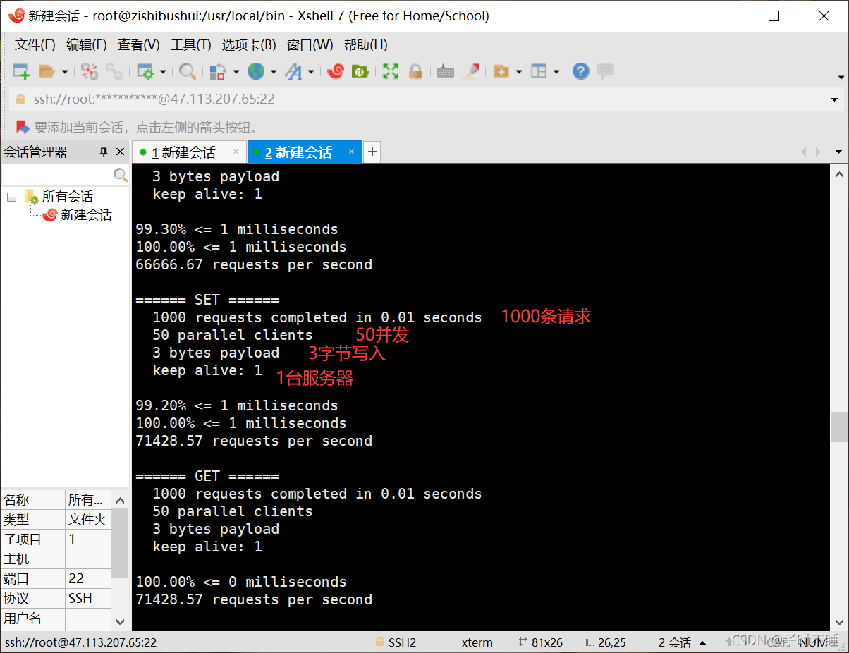 Redis中渐进式rehash原理 redis深入讲解_Redis_08