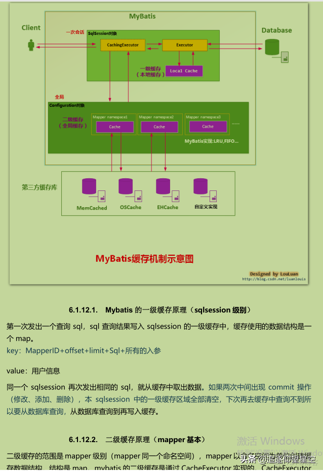 聊聊架构如何 聊聊架构pdf完整版_聊聊架构如何_19