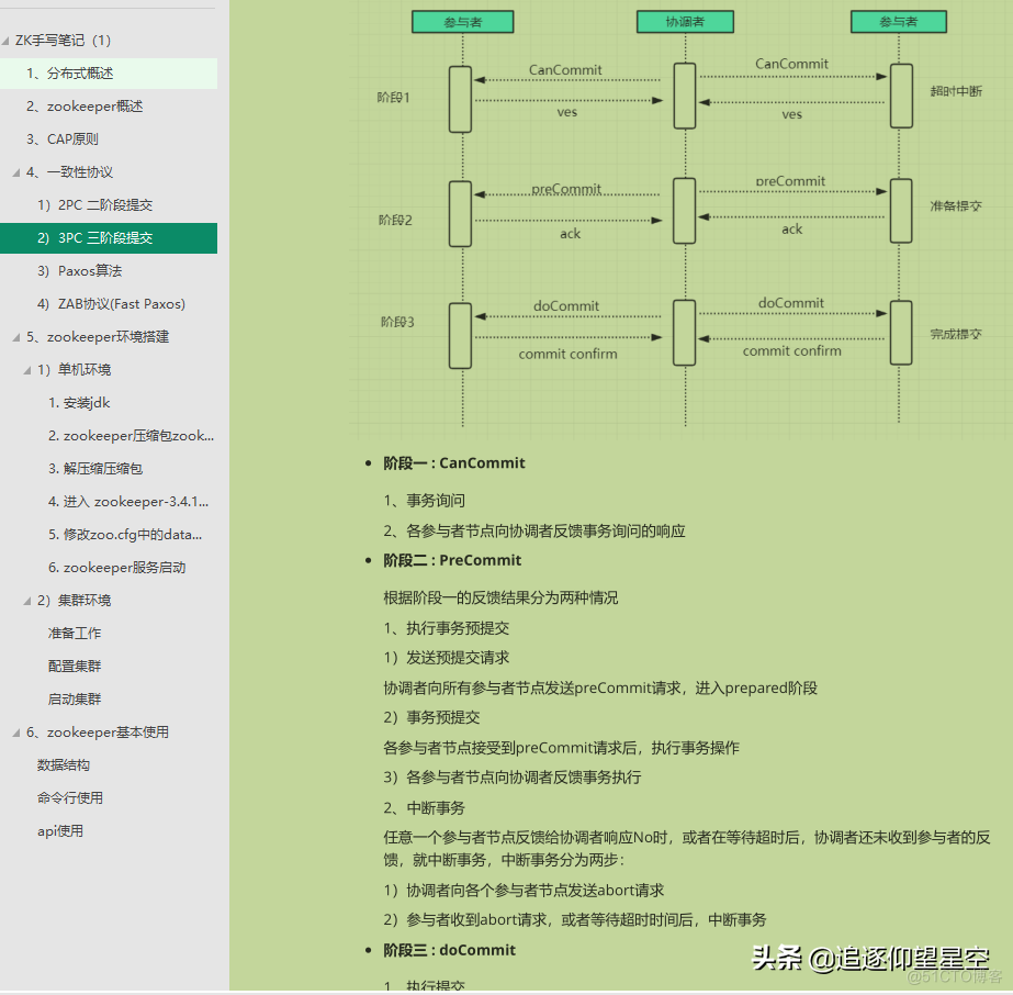 聊聊架构如何 聊聊架构pdf完整版_微服务_21