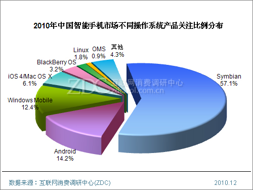 html5工具下载 html5官方下载安卓版_移动开发_12