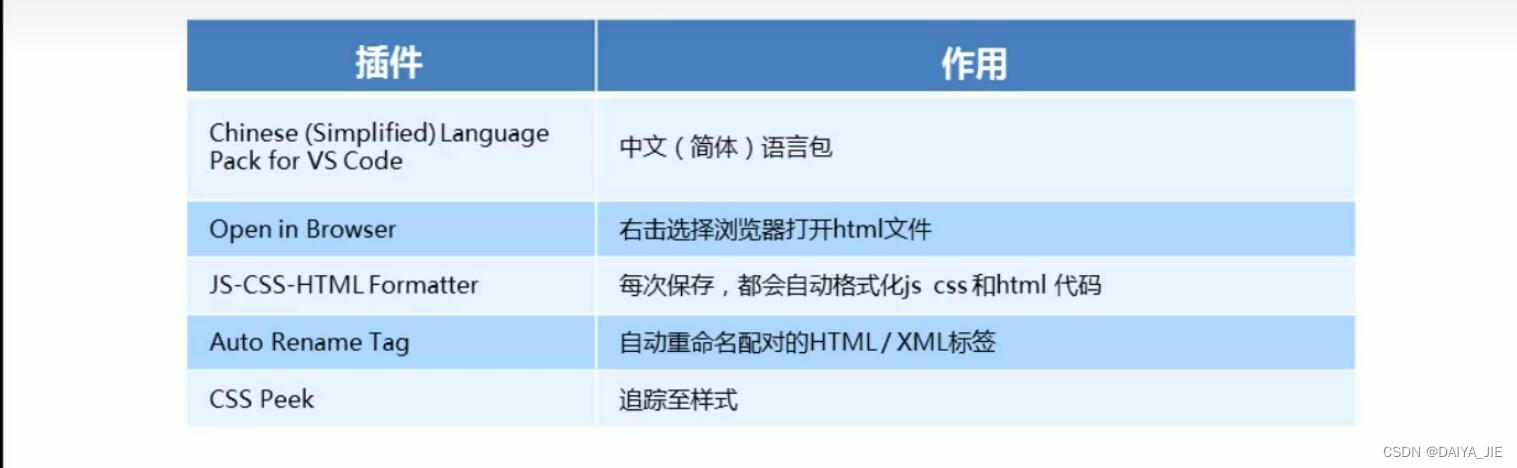 html5开发窗口大小 html5怎么打开_取值_02