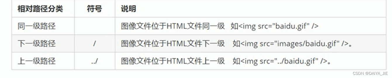 html5开发窗口大小 html5怎么打开_取值_05