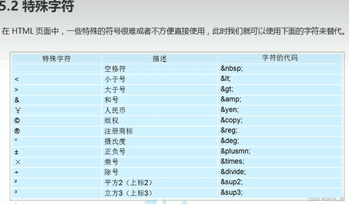 html5开发窗口大小 html5怎么打开_合并单元格_09