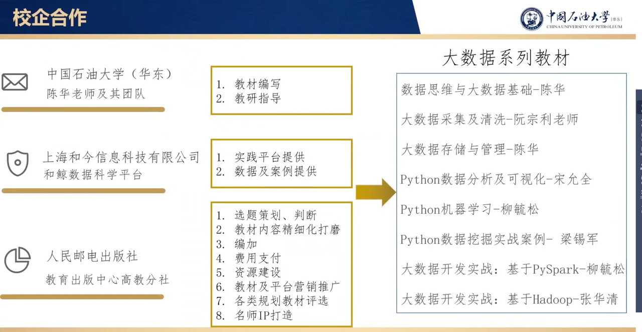 和鲸数据科学专家平台正式成立，凝聚专家资源推进产业数字化升级_数据科学_02