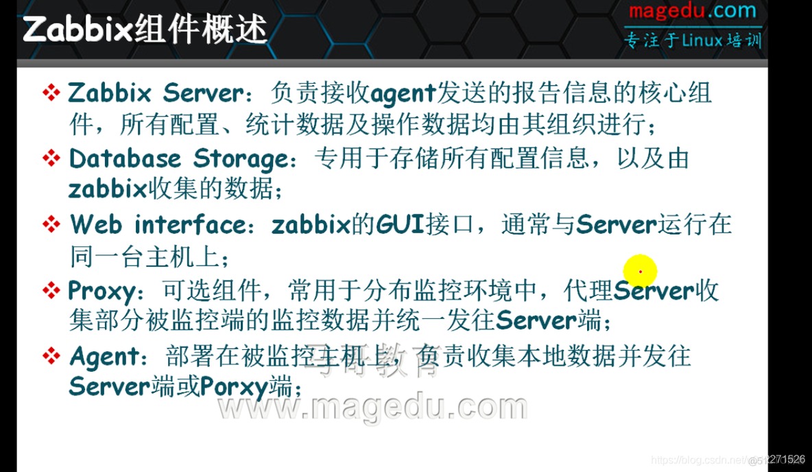 zabbix三种架构 zabbix架构类型_网络设备_05