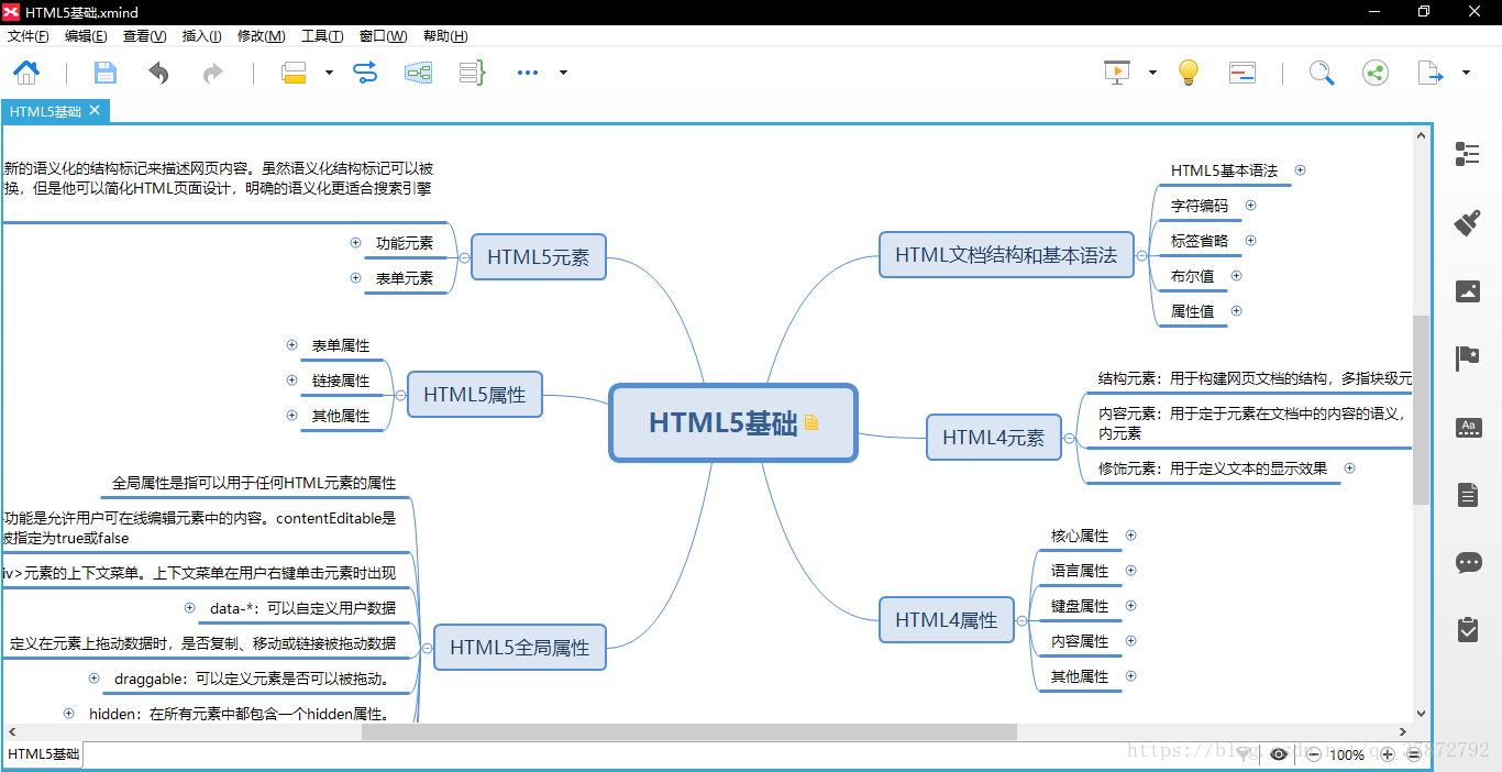 html5新增的语法 html5基本语法_HTML知识点