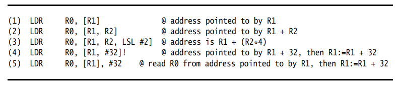 armv7 a架构 armv7-a_后缀_02