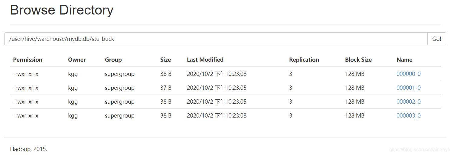 hive sql 字符串转json hive sql数据类型转换_mapreduce_03