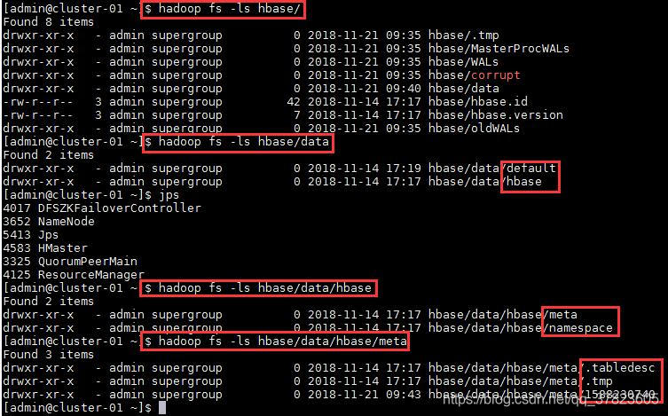 hbase节点服务器用途 hbase 集群 最少几个节点_数据_19