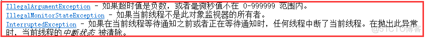 iOS 继承类大括号里面是类指针 类继承object_Java常用类详解系列_12