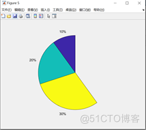 iOS 绘制扇形颜色 扇形色调图编号_饼状图_04