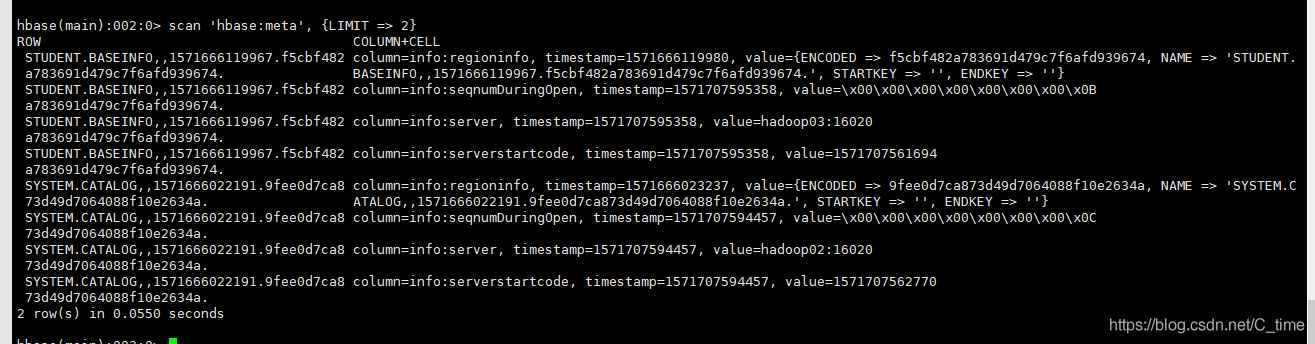 hbase 封装方法 hbase使用如何_布隆过滤器