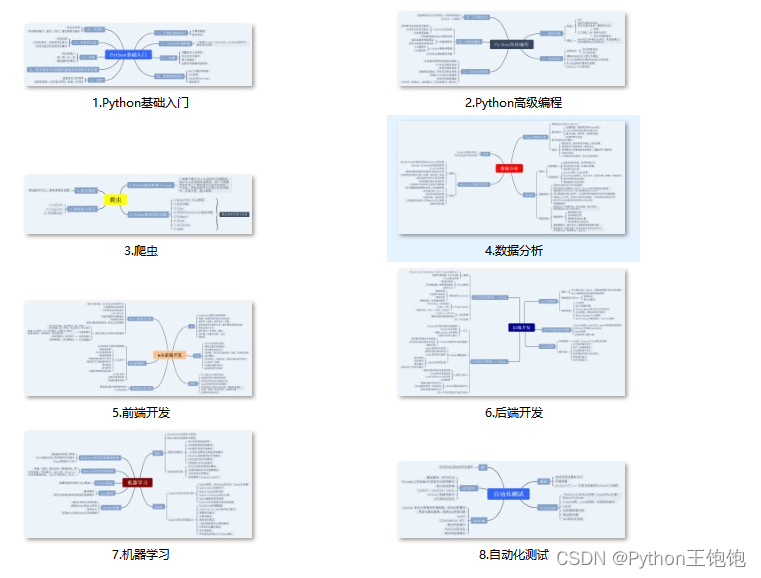 python网路爬虫王 python网络爬虫教程_爬虫