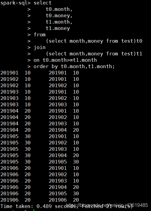 hive sql 基本命令 hive sql sum_spark-sql_03