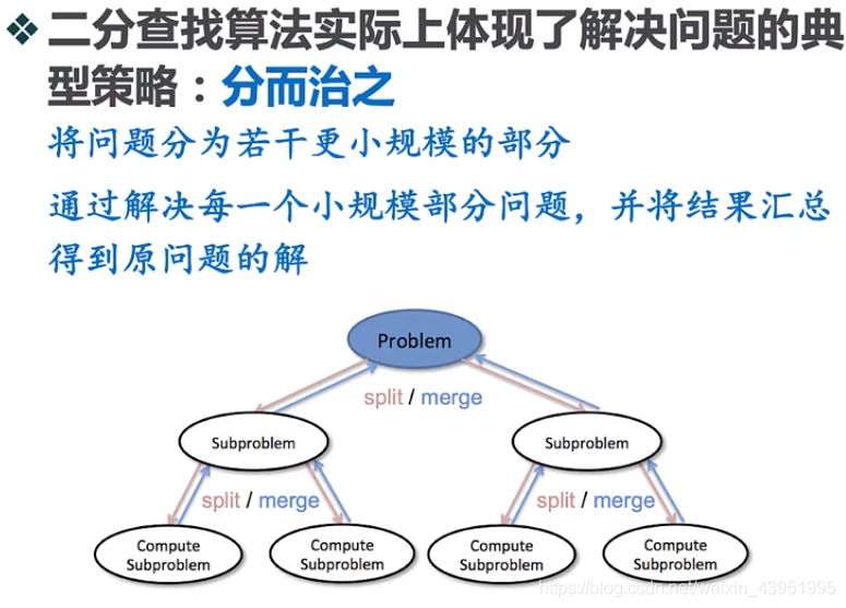 python获取列表序号 python怎么查找序列中的数字_python_09