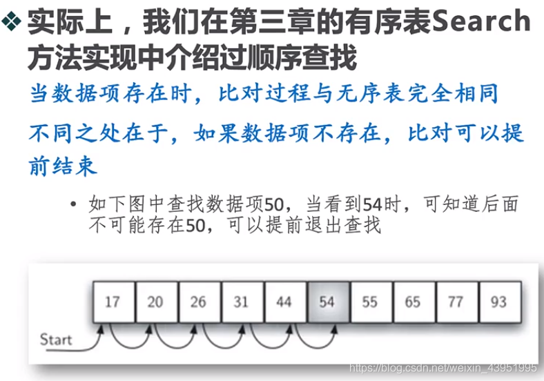 python获取列表序号 python怎么查找序列中的数字_python获取列表序号_05