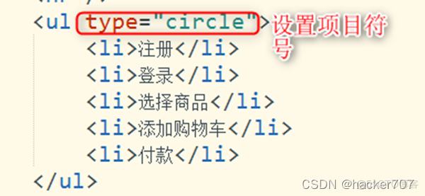 html标签 python re html标签有哪些类型_css_12