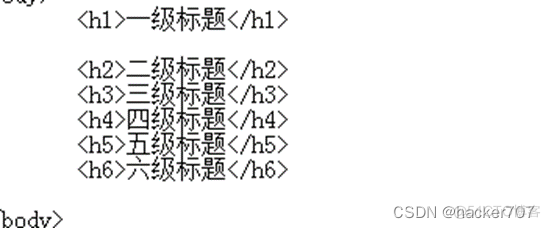 html标签 python re html标签有哪些类型_html标签 python re_02