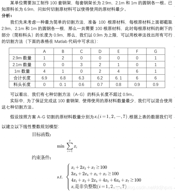 python 规划 python规划模型_Problem_08