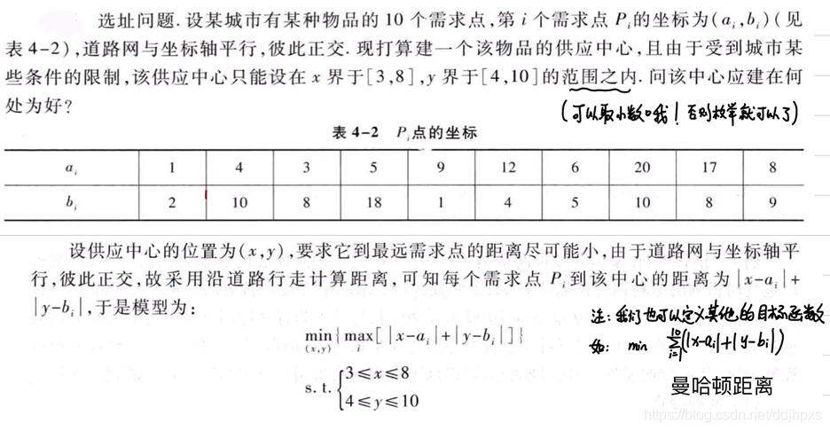 python 规划 python规划模型_数学建模_13