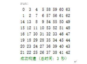 hbase 添加主键 hbase主键设计_nosql_03