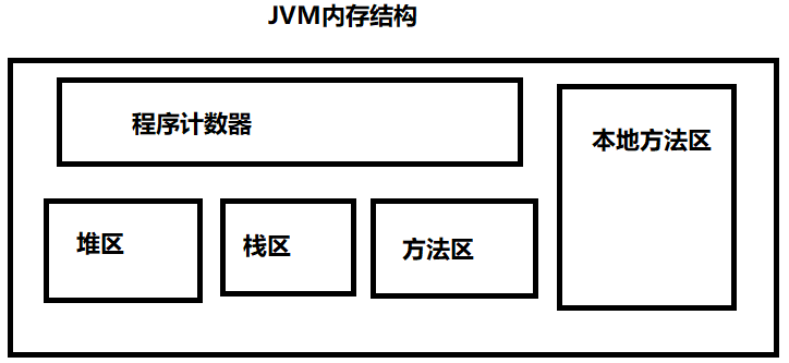 ide java 开发者模式 java语言开发者_ide java 开发者模式_04