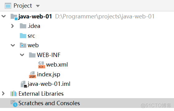 idea建立java窗口项目 idea怎么新建窗口_idea建立java窗口项目_24