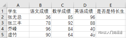 if判断是否有字符java if语句判断字符_if判断是否有字符java_04