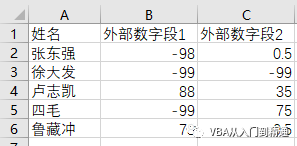 if判断是否有字符java if语句判断字符_数字段_06