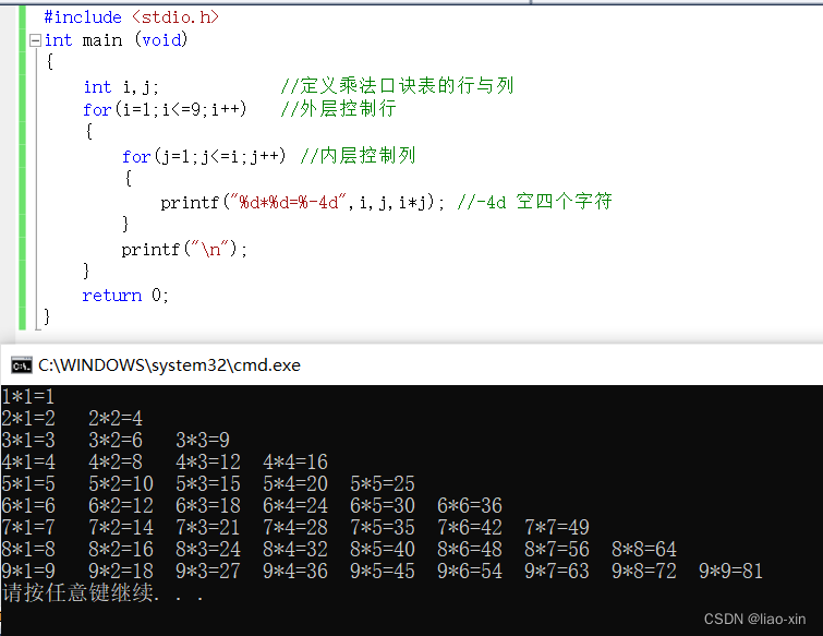 if的嵌套使用java if嵌套语句怎么执行_嵌套语句_02