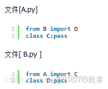 import python 作用 python 中import_import python 作用