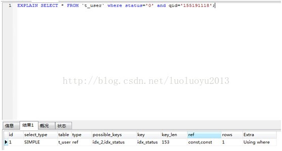 in mysql where 对联合索引生效吗 mysql联合索引使用场景_MySQL_03