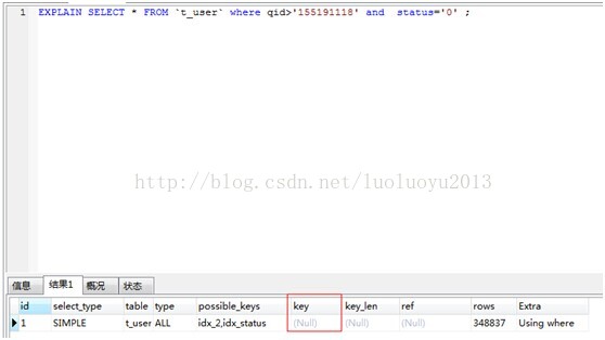 in mysql where 对联合索引生效吗 mysql联合索引使用场景_搜索_04