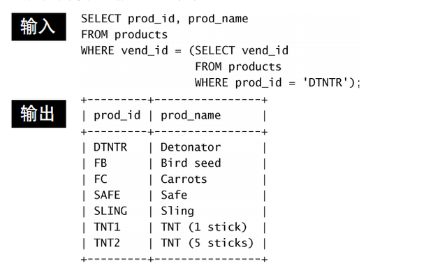 hive 大表大表关联 mysql 大表关联_hive 大表大表关联_03