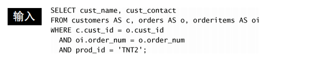 hive 大表大表关联 mysql 大表关联_MySQL_02