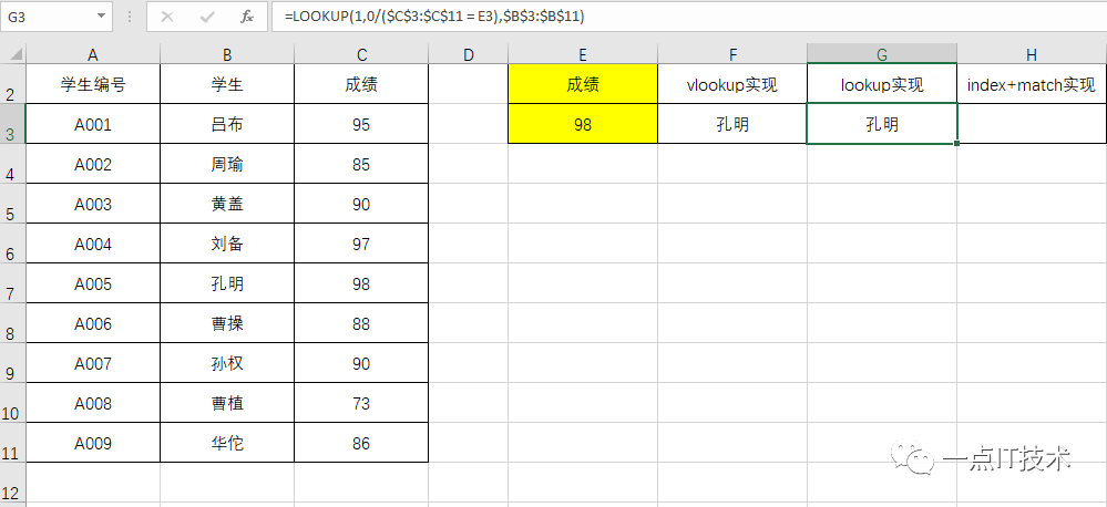 indexof方法反向查找 java excel反向查找index_快捷键_03