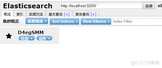 index在java中的意思 java index什么意思_elasticsearch_11