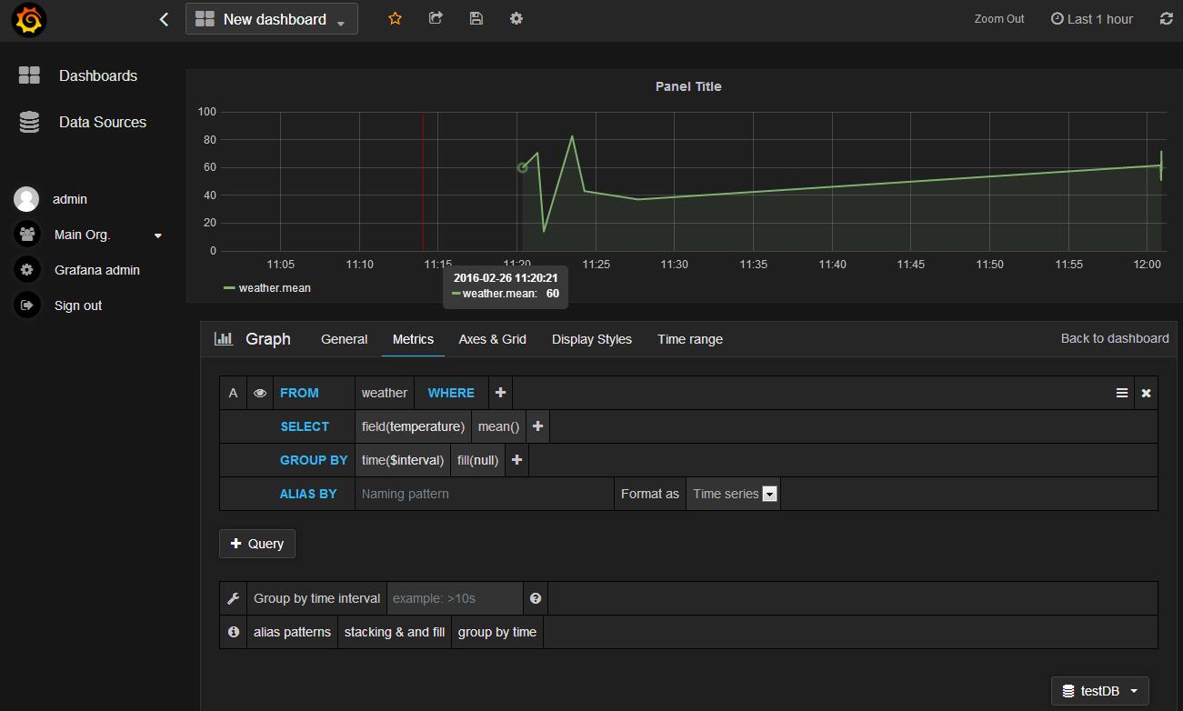 influxdb java有什么用 influxdb doc_数据_06