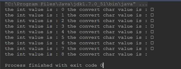 int型转换 java int型转换成char_int型转换 java