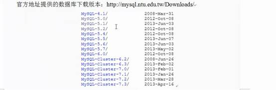 inventory数据库 mysql mysql数据数据库_inventory数据库 mysql_05