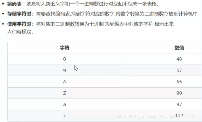 int类型和double类型比较 java java中double和int可以直接相加吗_与运算_05