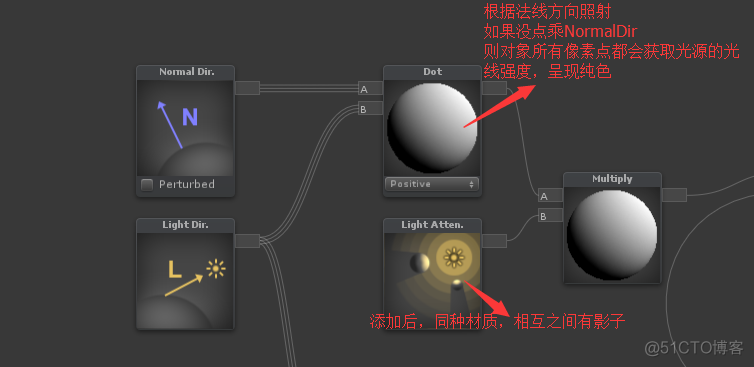 ios shader unity 不支持 unity shader 插件_插件_04