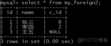 ios sqlite 联合查询语句 select联合查询语句_联合查询_02