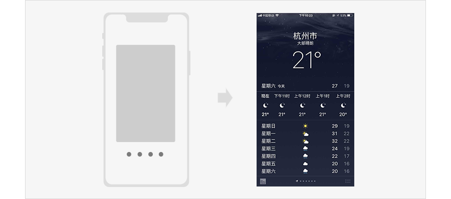 ios 原生导航 苹果ios导航_iOS必学_02