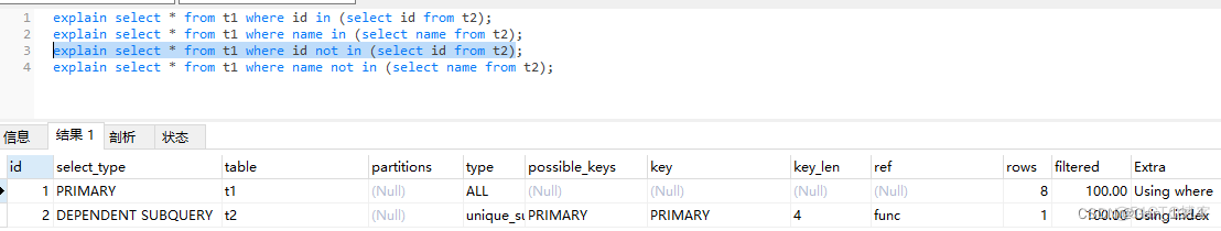 in mysql where 能用到索引么 mysql in会走索引吗_数据_12