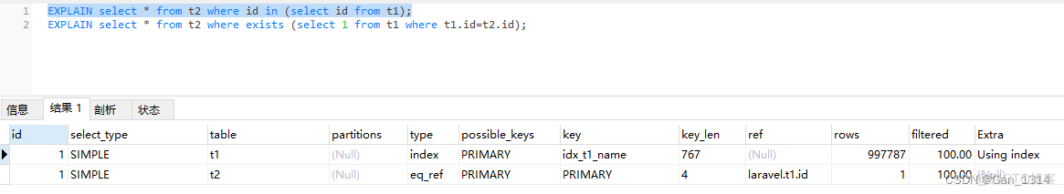 in mysql where 能用到索引么 mysql in会走索引吗_sql_24