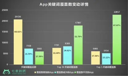 ios 审核注意 ios审核是什么_iOS_08