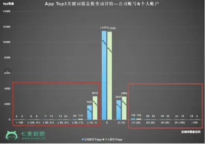 ios 审核注意 ios审核是什么_iOS_10