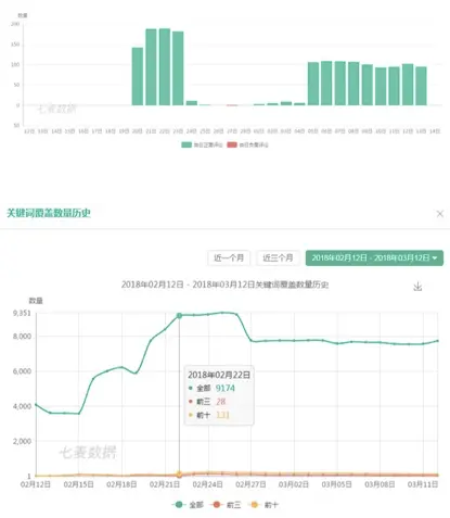 ios 审核注意 ios审核是什么_ios 审核注意_14