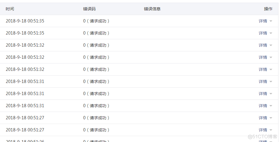 ios 微信分享 签名 微信分享签名失败_ios 微信分享 签名_05